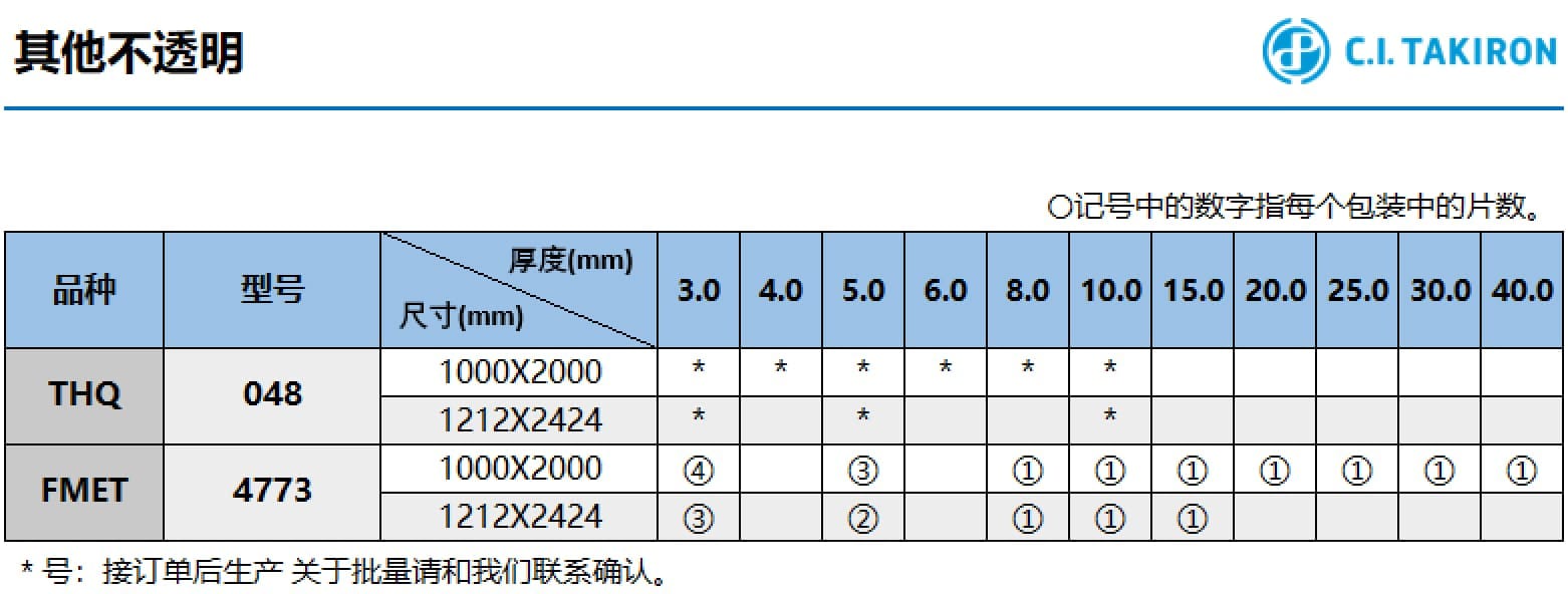 绿色