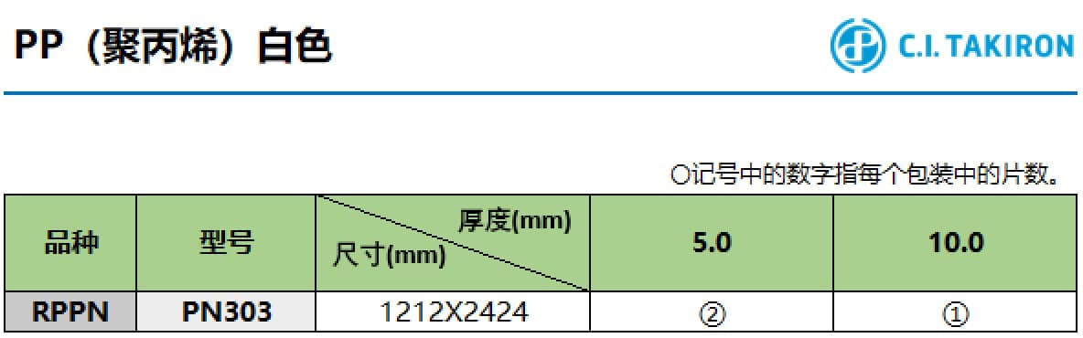 白色