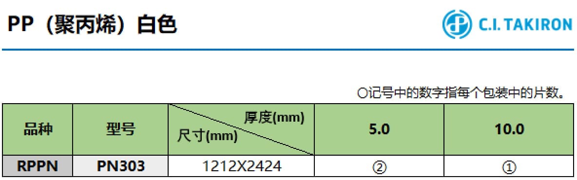 白色