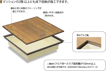 標準タイプ マンション仕様 住宅資材 製品情報 タキロンシーアイ株式会社 標準タイプ マンション仕様 住宅資材 製品情報 タキロンシーアイ株式会社