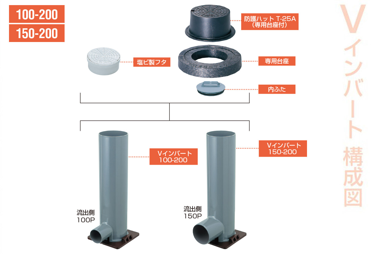 大特価!!】 塩ビ 200-300 排水桝 マス ストレート(ST)|前澤化成工業