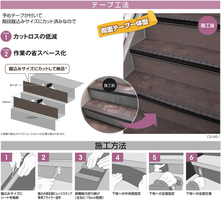 テープ付き蹴込みシートcs 製品情報 タキロンマテックス株式会社 床材改修 駐輪場屋根改修