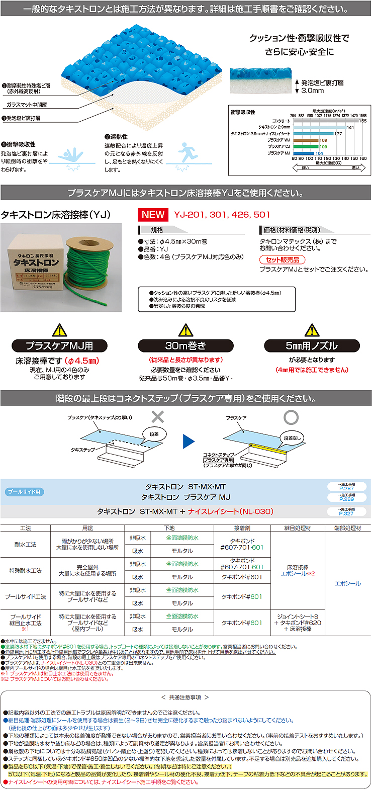 タキロン エポシールPLUS S-201 EPOSEALPLUS S-201 エポキシ系接着剤2液タイプ - 2