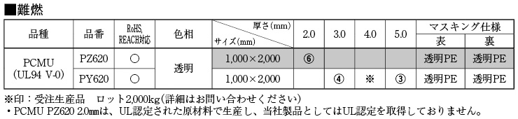 最大80％オフ！ CK金属 ﾌﾟﾚｼｰﾙ透明PCｺｱ 内外面防食 ｴﾙﾎﾞ:TPCL 65 透明ﾌﾞﾙｰ ∴ 2吋1 2B <br> 給水管 捻込 継手  ねじこみ ﾗｲﾆﾝｸﾞ 配管 埋設 接手<br>