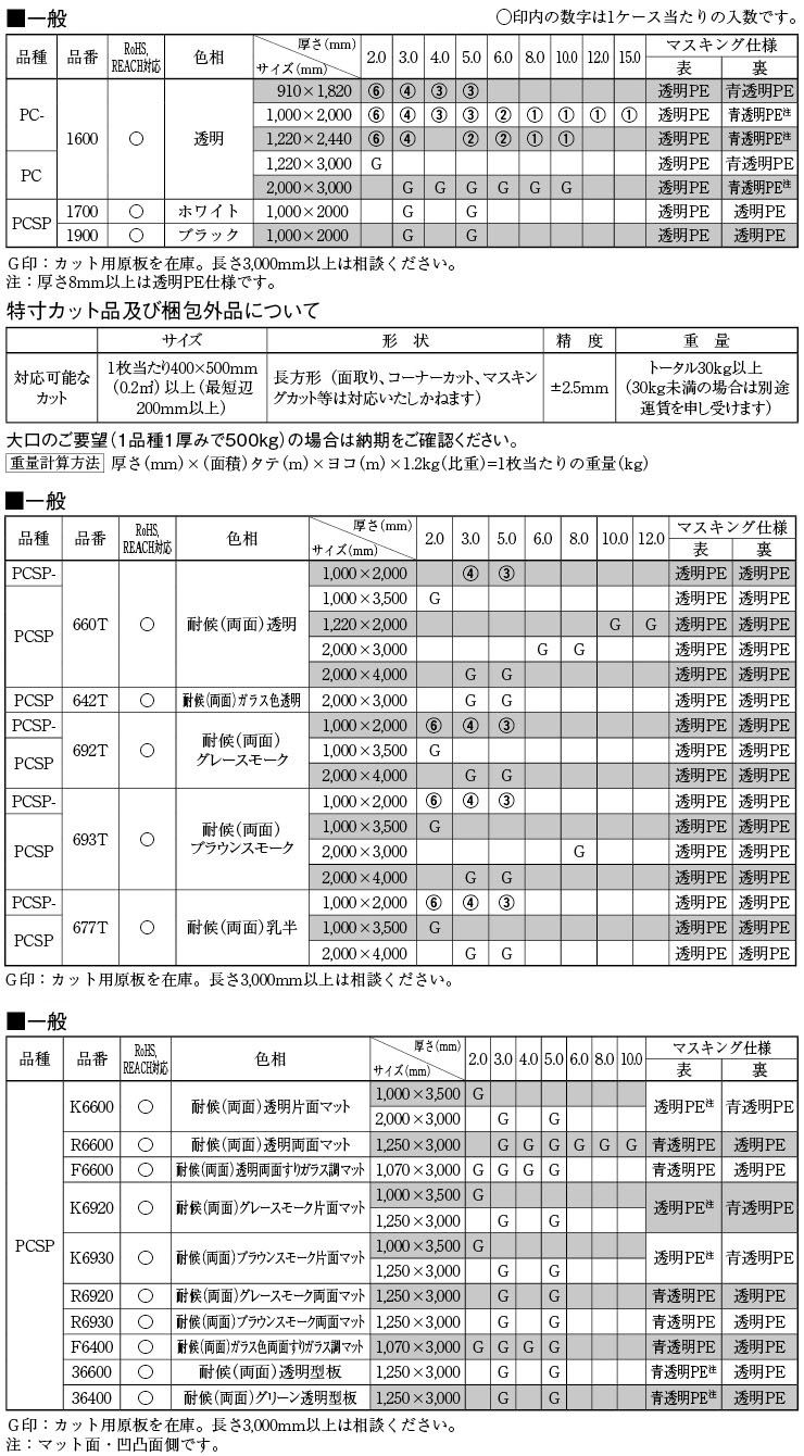 最大80％オフ！ CK金属 ﾌﾟﾚｼｰﾙ透明PCｺｱ 内外面防食 ｴﾙﾎﾞ:TPCL 65 透明ﾌﾞﾙｰ ∴ 2吋1 2B <br> 給水管 捻込 継手  ねじこみ ﾗｲﾆﾝｸﾞ 配管 埋設 接手<br>