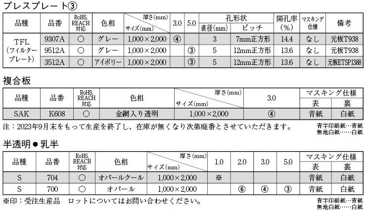 プラスチック PTFE（フッ素樹脂） 切板（白） 板厚 5mm　150mm×600mm - 1