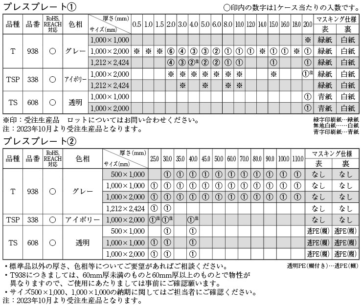 PVCプレート(耐蝕・一般)T938/プレス/グレー | 樹脂板・切削用材料