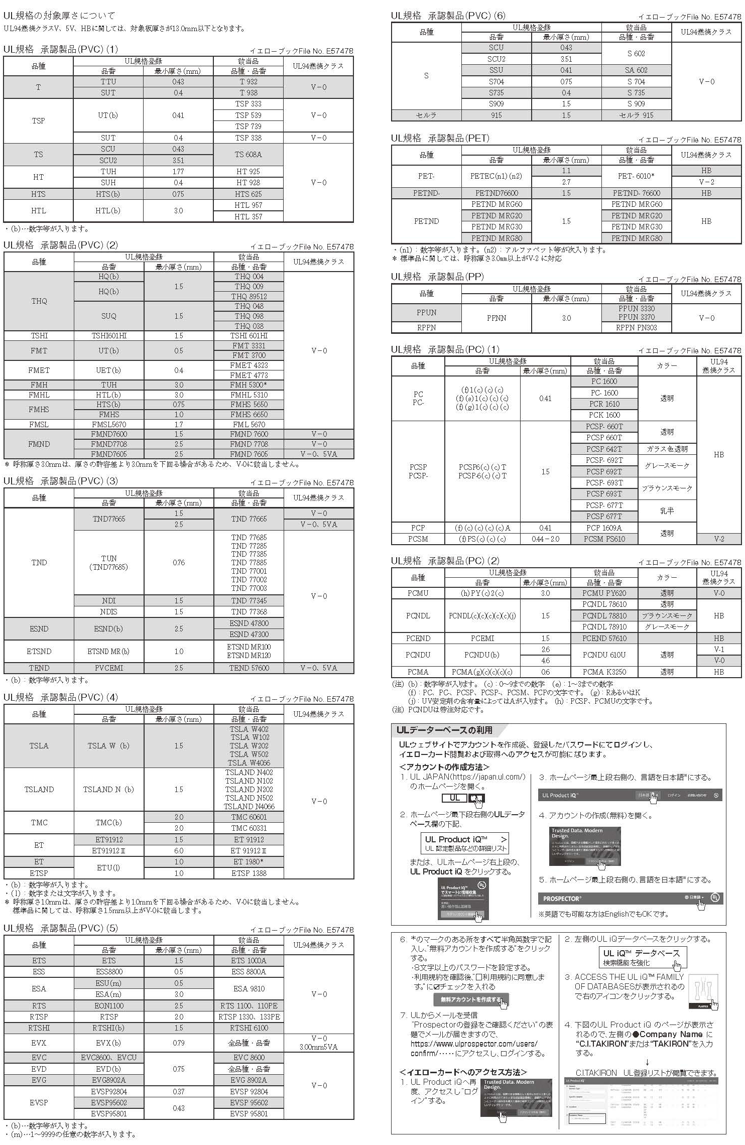 最大80％オフ！ CK金属 ﾌﾟﾚｼｰﾙ透明PCｺｱ 内外面防食 ｴﾙﾎﾞ:TPCL 65 透明ﾌﾞﾙｰ ∴ 2吋1 2B  給水管 捻込 継手  ねじこみ ﾗｲﾆﾝｸﾞ 配管 埋設 接手