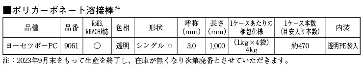 PCプレート（カバー・一般・溶接棒）ヨーセツボーPC/透明 | 樹脂板・切削用材料 | 製品情報 | タキロンシーアイ株式会社