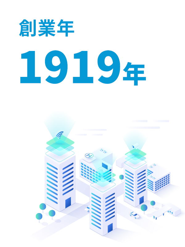 創業年1919年