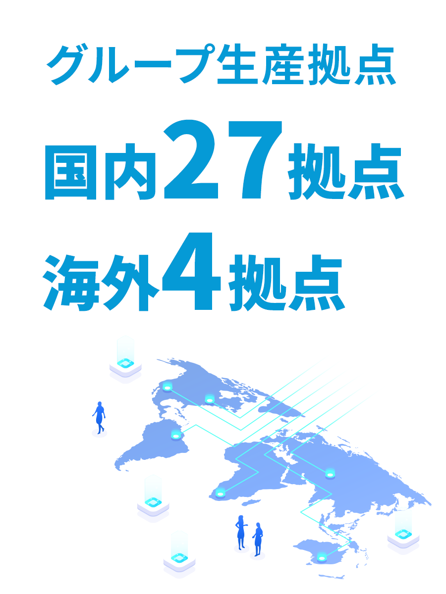 グループ生産拠点 国内27拠点 海外4拠点